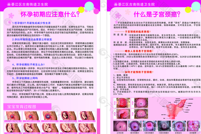 婦產科宣傳欄圖片